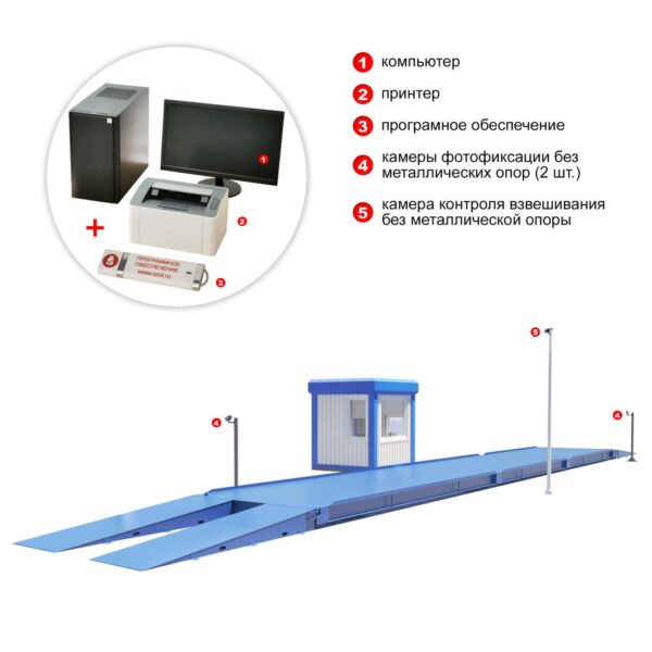 avtokontrol-1