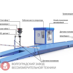 avtokontrol-4