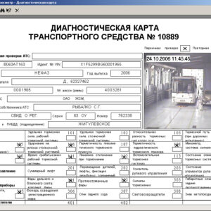 ЛТК РК