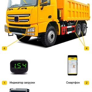 Бортовая система для рессоры