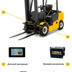 Бортовая система для вилочного погрузчика